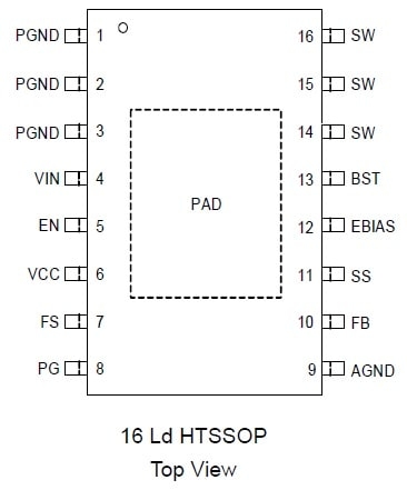 RAA211630 16 Ld HTSSOP Pin Assignment